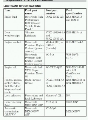 ltc-2001-capacities-3.jpg