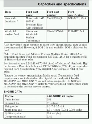 ltc-2001-capacities-4.jpg