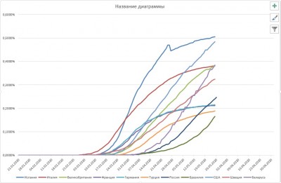 инфицированные.jpg