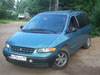 Аватара пользователя