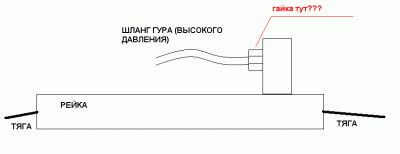 гур_таурс.GIF