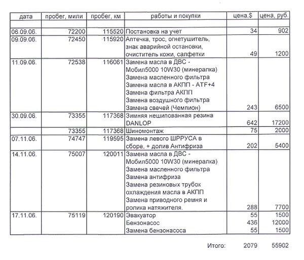 Отчет 1.jpg
