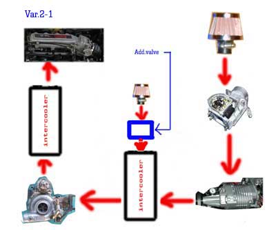 2-var.jpg