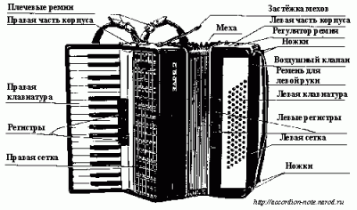 drw2.gif (8.27 КБ) 1973 просмотра drw2.gif