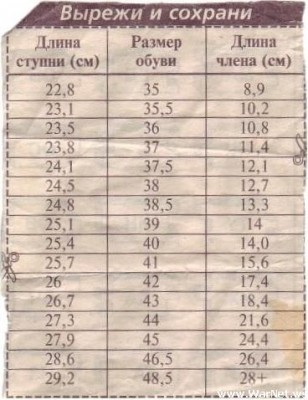 re.jpg (38.27 КБ) 1287 просмотров re.jpg
