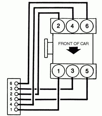 3.8L Engine Engine Firing Order.gif