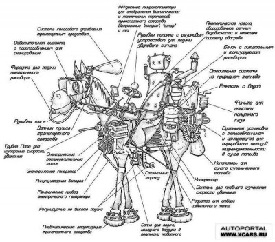 1141730135_techno07.jpg