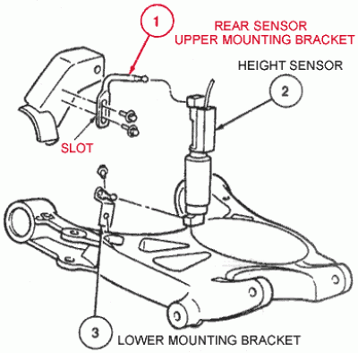 rearsensordiagram.gif (11.66 КБ) 3952 просмотра rearsensordiagram.gif